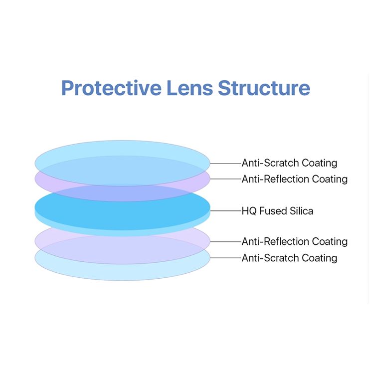 Laser Cutter Lens
